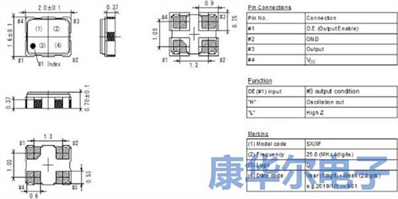 汽車用晶體振蕩器開啟尺寸小型化新紀元 汽車用晶體振蕩器開啟尺寸小型化新紀元