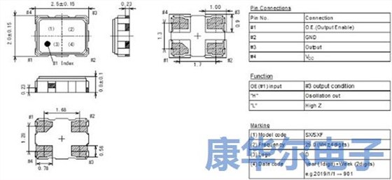 汽車用晶體振蕩器開啟尺寸小型化新紀元 汽車用晶體振蕩器開啟尺寸小型化新紀元