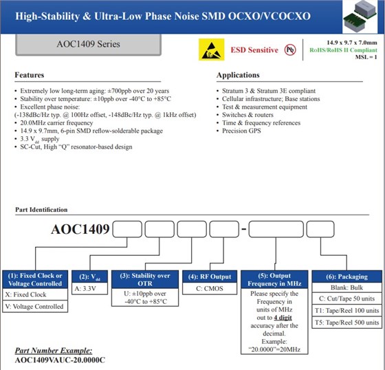 AOC1409 AOC1409