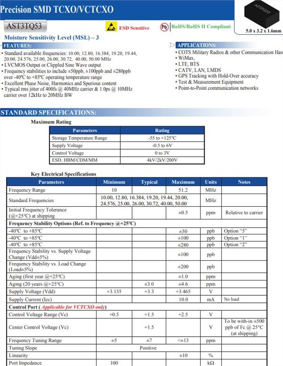AST3TQ53 12 AST3TQ53 12