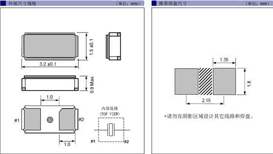 FC-13A FC-13A