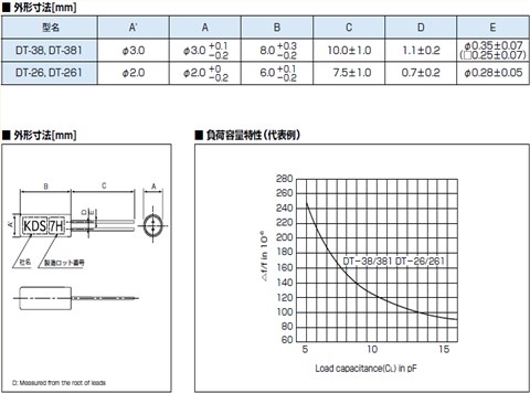 KDS晶振,32.768K晶振,DT-26晶振,1TD125DHNS004 KDS晶振,32.768K晶振,DT-26晶振,1TD125DHNS004