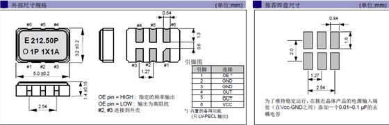 EG-2121CB EG2102CB EG-2121CB EG2102CB