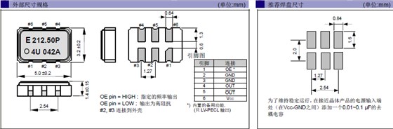 EG-2123CB EG-2103CB EG-2123CB EG-2103CB