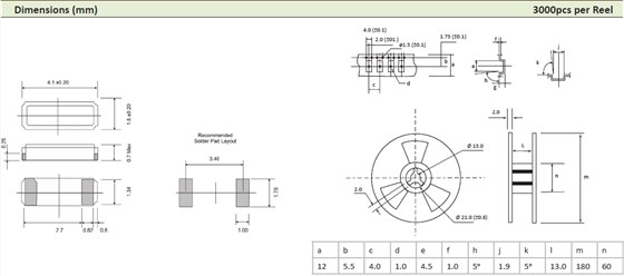 PSX-415 PSX-415