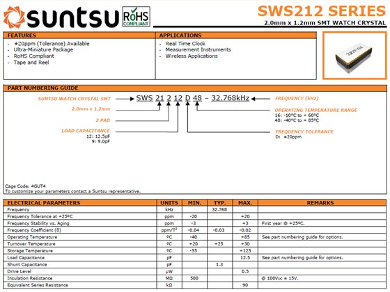 SWS212 2012 SWS212 2012