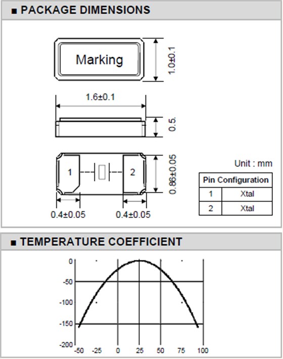 CS1610 1610 CS1610 1610