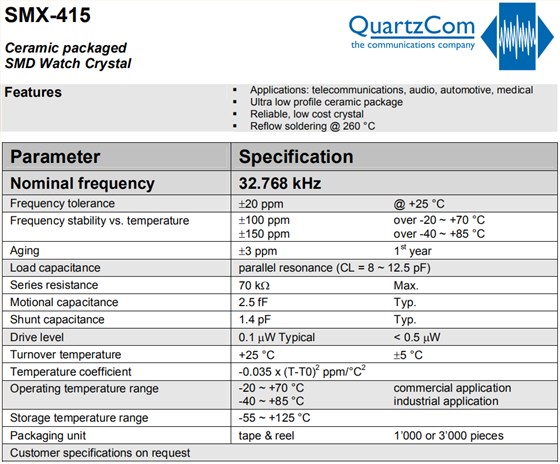 SMX-415 SMX-415