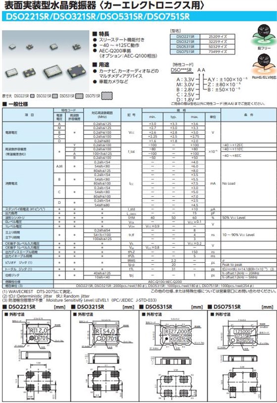 DSO221SR DSO321SR DSO531SR DSO751SR 11 DSO221SR DSO321SR DSO531SR DSO751SR 11