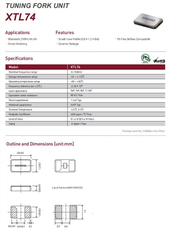 XTL74-1 XTL74-1