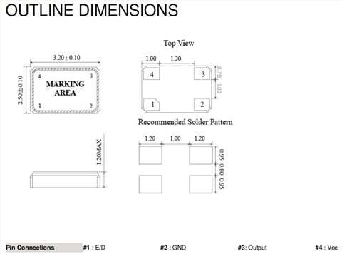 SX3C-18F20EH-36MHz,FCD-Tech低電壓晶振,3225mm,36MHZ,CMOS SX3C-18F20EH-36MHz,FCD-Tech低電壓晶振,3225mm,36MHZ,CMOS