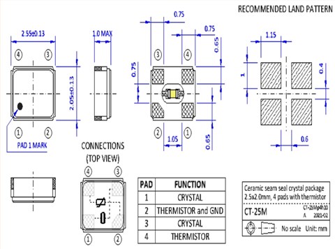 2520mm,CT25M32.0000F10V13-100,CT25M熱敏晶體,32MHZ,NKG無線晶振 2520mm,CT25M32.0000F10V13-100,CT25M熱敏晶體,32MHZ,NKG無線晶振