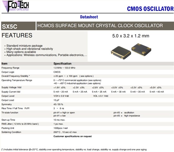 SX5C 1 SX5C 1