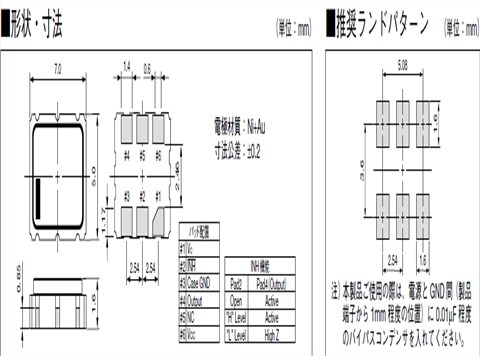 20MHz,KV7050B20.0000C3GD00,KV7050B-C3,京瓷7050mm石英晶振 20MHz,KV7050B20.0000C3GD00,KV7050B-C3,京瓷7050mm石英晶振