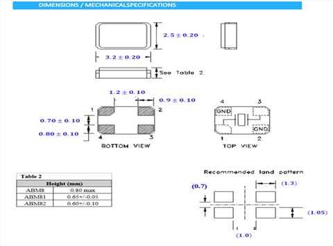 ELM8,ELM8-12.000MHz-10-R50-D4Y-T,3225mm,AEL小體積晶振 ELM8,ELM8-12.000MHz-10-R50-D4Y-T,3225mm,AEL小體積晶振
