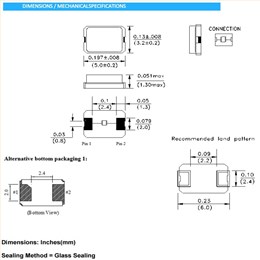 ELM3-12.000MHz-30-R80-D4Y-T,5032mm,AEL兩腳貼片晶振 ELM3-12.000MHz-30-R80-D4Y-T,5032mm,AEL兩腳貼片晶振