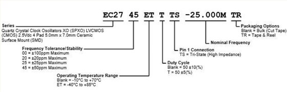 EC27-1 EC27-1