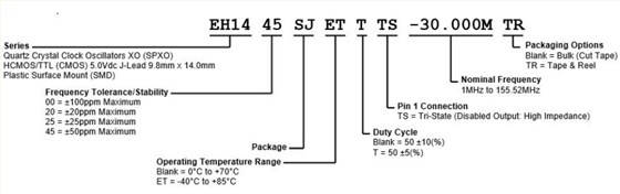 EH14 (3) EH14 (3)