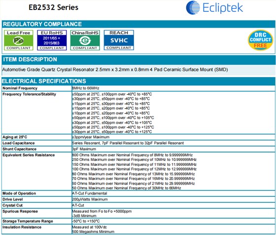 EB2532 EB2532