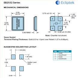 EB2532JA12-12.288M TR,Ecliptek無源晶振,3225mm,汽車級石英晶體 EB2532JA12-12.288M TR,Ecliptek無源晶振,3225mm,汽車級石英晶體