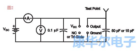 別錯過了振蕩器的各大重要組成參數值信 別錯過了振蕩器的各大重要組成參數值信