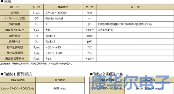 京瓷出產的具備特殊功能的1008mm超小型quartz crystal 京瓷出產的具備特殊功能的1008mm超小型quartz crystal