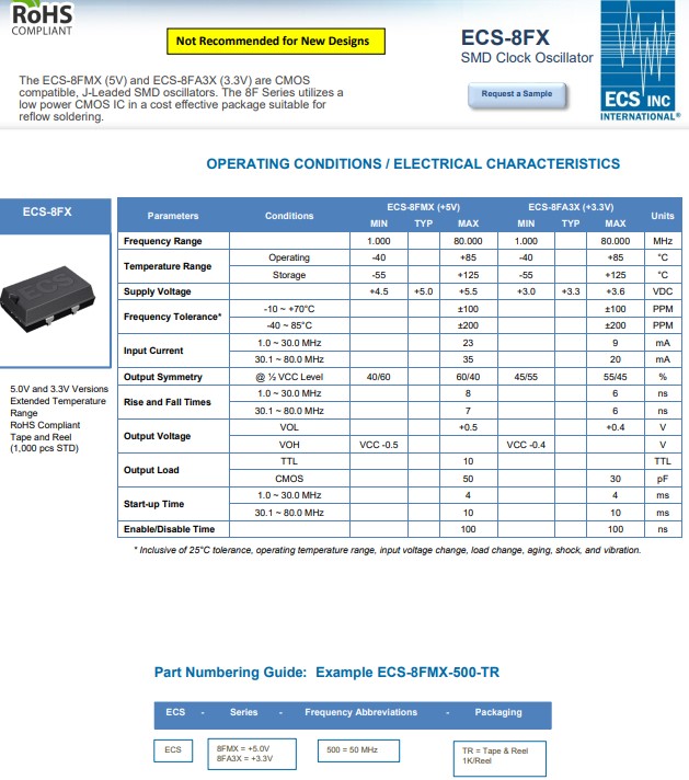ECS-8FMX-500-TR 17 ECS-8FMX-500-TR 17