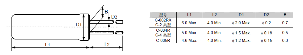 C-002RX 4R 5R C-002RX 4R 5R