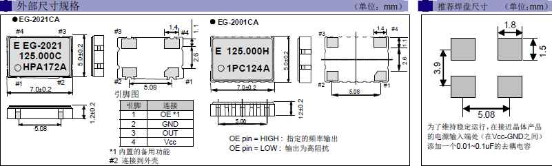 SMD晶振,高精度晶振,EG-2021CA晶振 SMD晶振,高精度晶振,EG-2021CA晶振