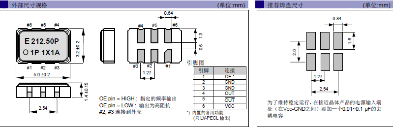 EG-2121CB EG2102CB EG-2121CB EG2102CB