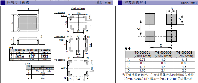 超小型晶振,溫補晶振,TG-5006CE晶振 超小型晶振,溫補晶振,TG-5006CE晶振