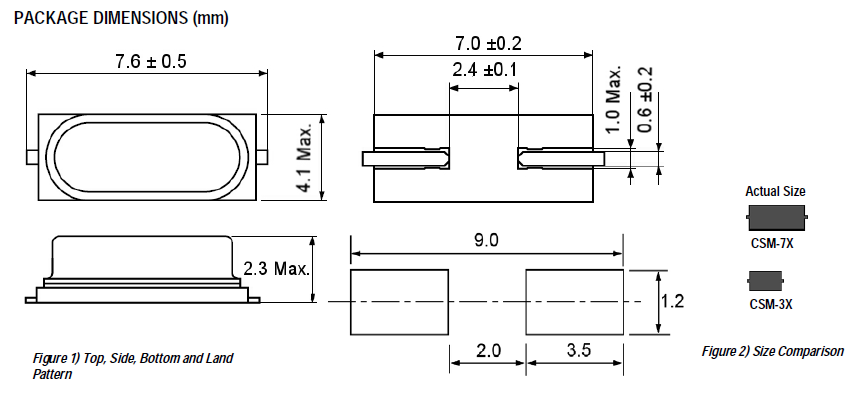 CSM-3X 7.6_4.1 CSM-3X 7.6_4.1