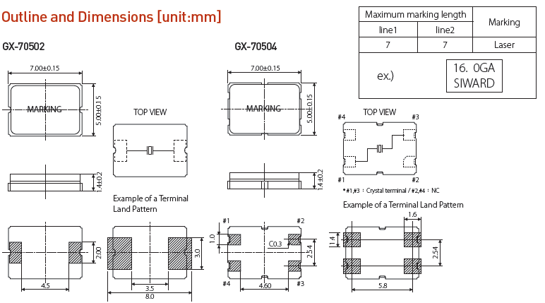 GX-70502 GX-70504 7050 GX-70502 GX-70504 7050