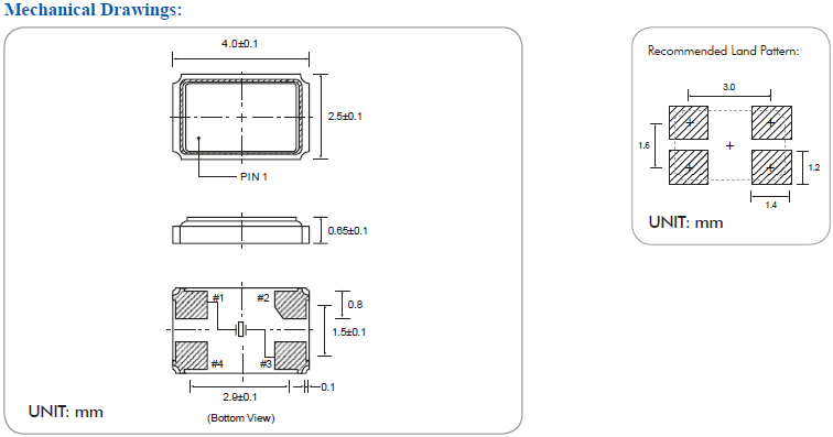FF 4025 FF 4025