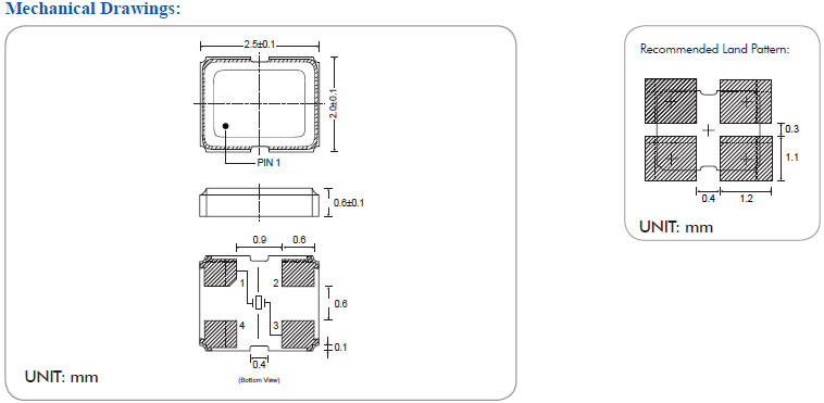 FH 2520 FH 2520