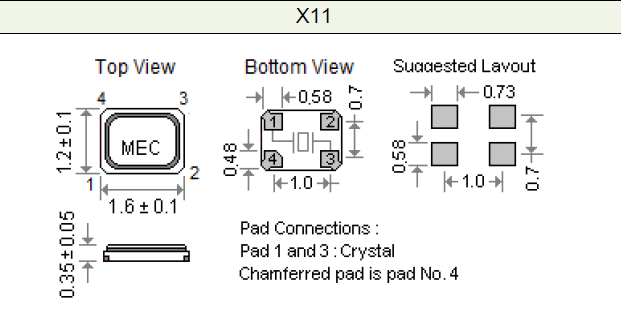X11 X11