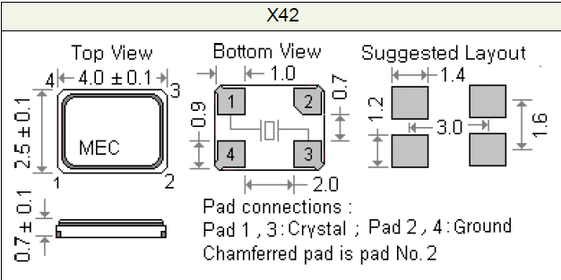 X42 X42