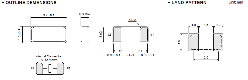 TFX-02S_3.2_1.5 TFX-02S_3.2_1.5