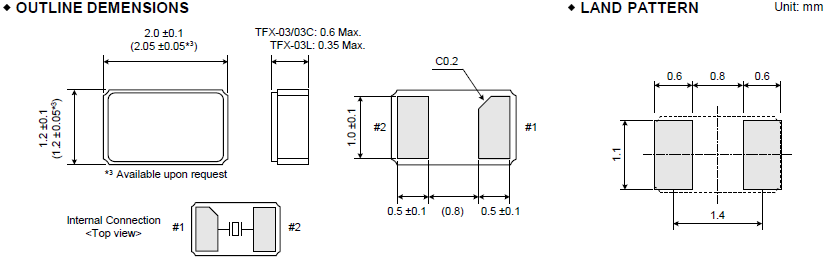 TFX-03&03C&03L_2.0_1.2 TFX-03&03C&03L_2.0_1.2