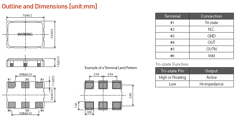 OSC57B 7050 OSC OSC57B 7050 OSC