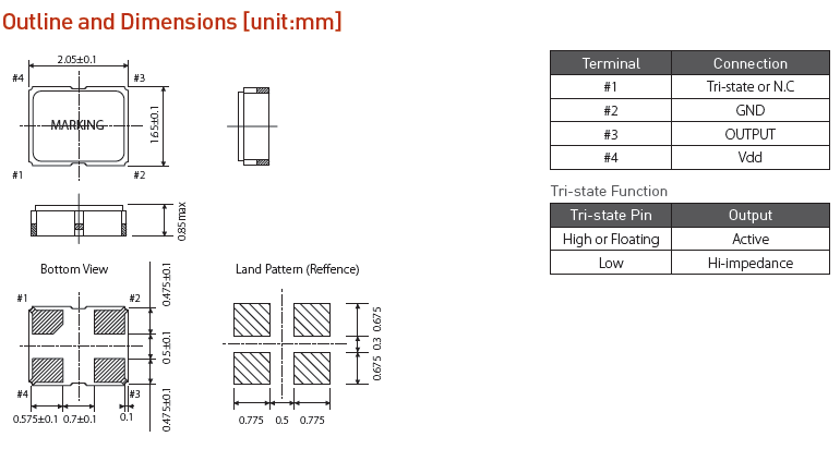 SCO-2016 2016 OSC SCO-2016 2016 OSC