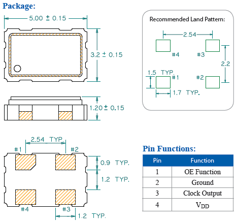 FDSAS2062 5.0_3.2 CMOS FDSAS2062 5.0_3.2 CMOS