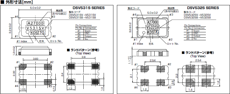 DSV531SV DSV531SV