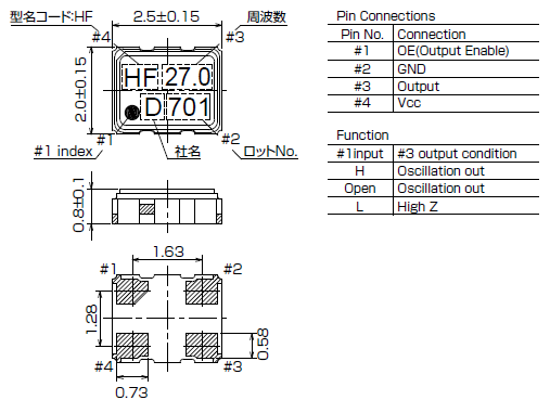 DSO221SHF 2520 DSO221SHF 2520