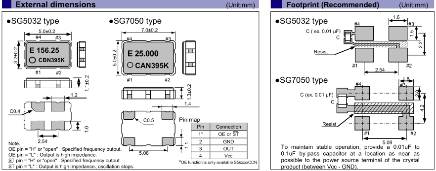 SG7050CAN CBN CCN_7050 SG7050CAN CBN CCN_7050