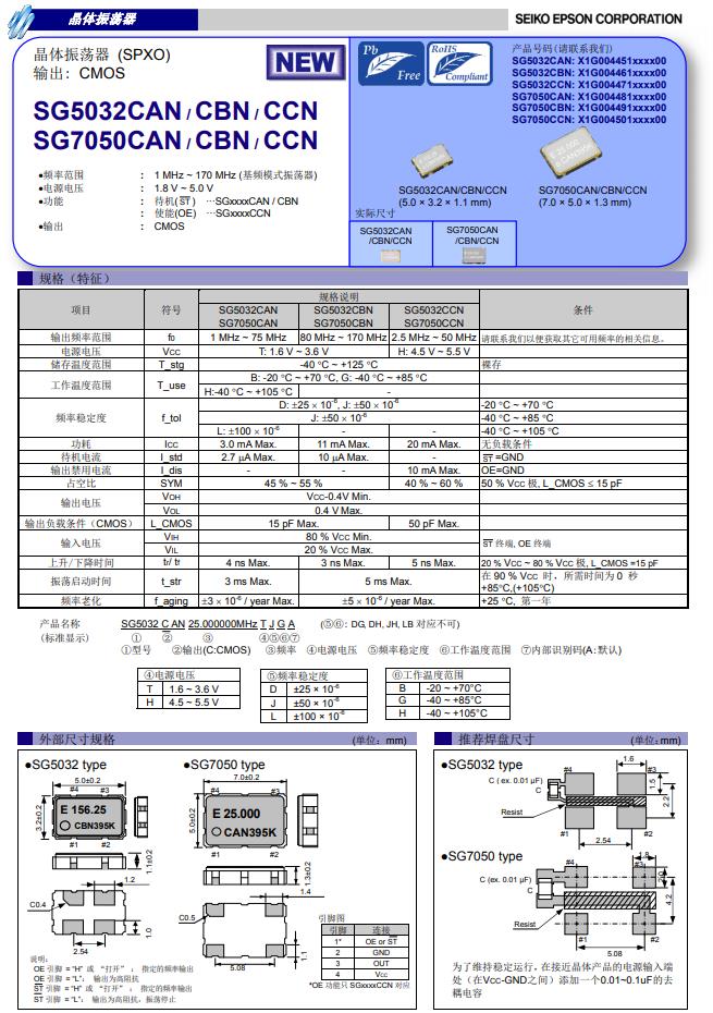 SG7050CAN SG7050CAN