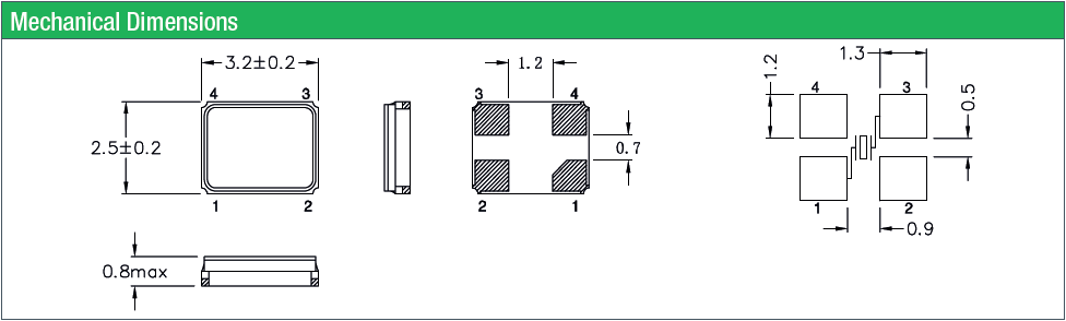 QC32 3225 QC32 3225