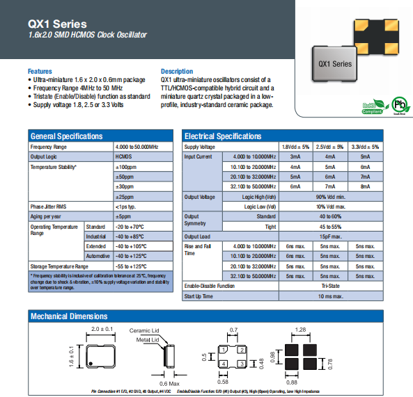 QX1 QX1