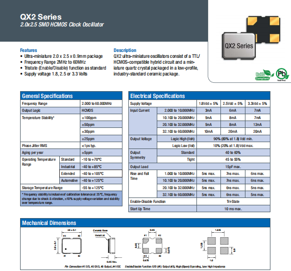 QX2 2520 OSC QX2 2520 OSC