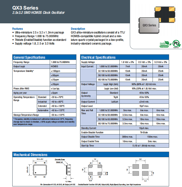 QX3 3225 OSC QX3 3225 OSC